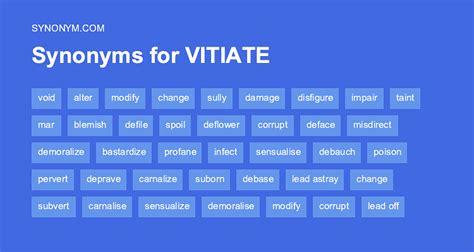 Vitiate synonym - Another word for vitiate: to spoil or weaken the effectiveness of (something) | Collins English Thesaurus (2)